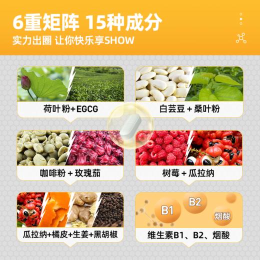 脂肪终结者（大黄瓶）FUSION BURN 诺特兰德 懒人轻体 无运动 上班族快减 商品图3