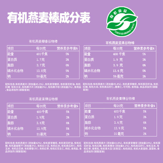 想真有机燕麦谷物棒综合口味 商品图5