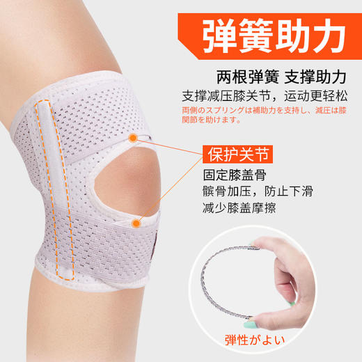 运动必备弹簧护膝带，保护半月板，延缓膝盖受损 商品图3