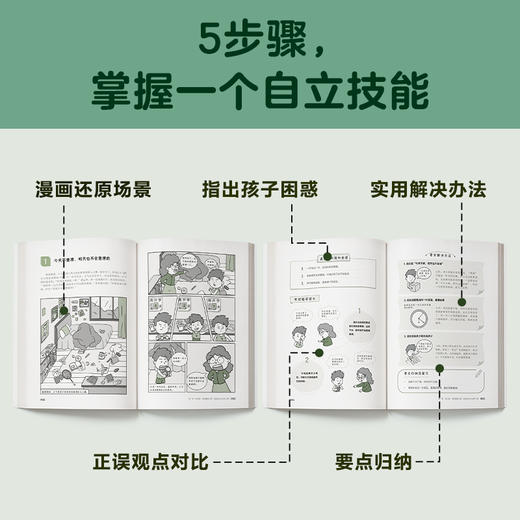 小学生自立生活漫画：整理归纳（从提前整理书包开始，让孩子管理生活、管理自己！） 商品图2