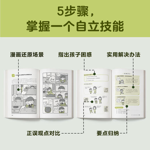 小学生自立生活漫画：用好时间（从限定写作业时间开始，让孩子管理生活、管理自己！） 商品图2