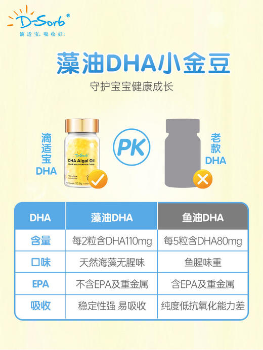 Dsorb滴适宝小金豆藻油dha宝宝儿童聪明婴儿DHA凝胶糖果60粒【72小时发货】 商品图2