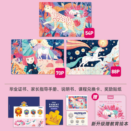 弥鹿mideer进阶拼图-4阶（环游精灵国度的女孩） 商品图1