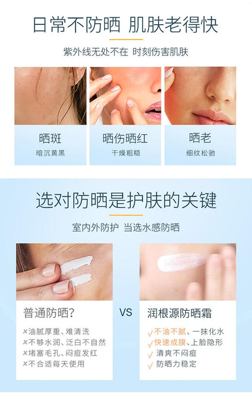 【升级版】本活清润水感防晒霜50倍 防紫外线 男女 防晒隔离遮暇护肤 （30g/支） 商品图3