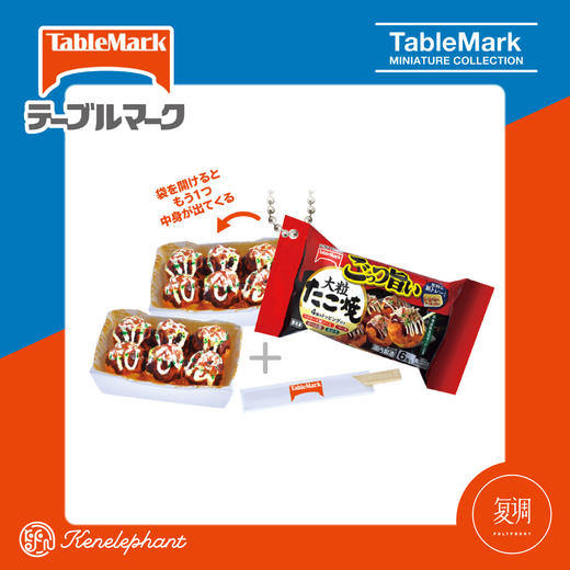 现货 Kenelephant 冷冻食品系列迷你收藏彩盒版 玩具盲盒 商品图4