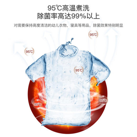 松下(Panasonic)XQG100-L165全自动滚筒洗衣机 10公斤 95度除菌 节能轻音 智能APP操控 24小时预约 免熨烫 商品图3