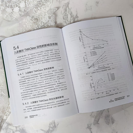 植物多酚类化合物及其应用 商品图7
