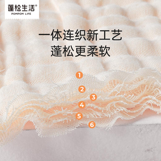 【6层一体连织】蓬松生活婴幼儿纱布浴巾6层棉纱全棉1条装 商品图1