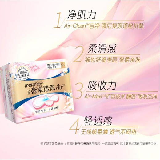 护舒宝云感奢柔迷你Air卫生巾 抗黏亲肤迷你巾180mm12片 商品图4