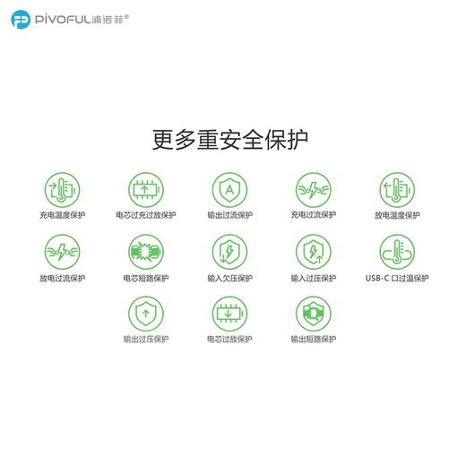 PIVOFUL浦诺菲  MINI10000毫安快充移动电源 蓝色 PB-D108 商品图2