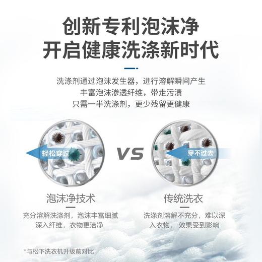 松下(Panasonic)全自动变频滚筒洗衣机10公斤泡沫净三维立体洗 XQG100-L255 银色 商品图3