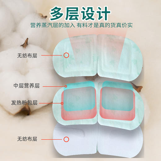 拍2发3、拍3发5、艾草蒸汽热敷眼罩缓解疲劳去黑眼圈一次性睡眠眼罩男女护眼贴5贴/盒 商品图2