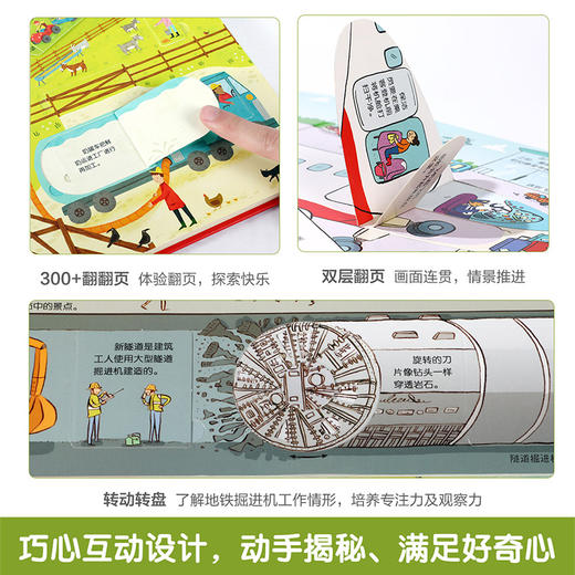 乐乐趣揭秘翻翻书系列 低幼版第一辑（全4册） 单本+套装 商品图2