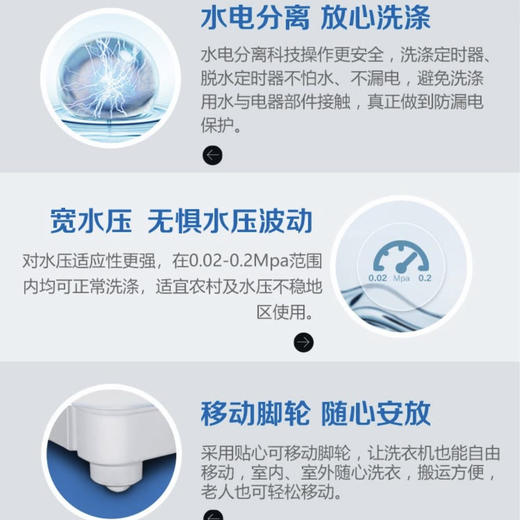 海尔（Haier）洗衣机XPB100-628S 商品图5