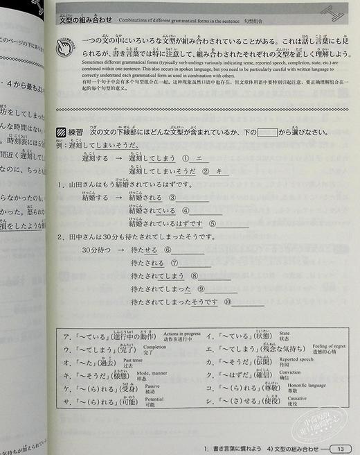 【中商原版】新完全掌握 读解 日语能力考试N3 日文原版 新完全マスター読解 日本語能力試験N3 商品图6