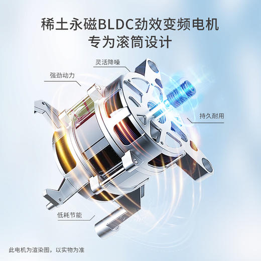 松下(Panasonic)滚筒洗衣机全自动10公斤 95度除菌洗 变频三维立体洗 节能轻音 商品图4