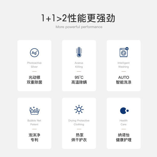松下（Panasonic）L169+9098P/V洗烘套装滚筒洗衣机10公斤烘干机9公斤热泵烘护机 XQG100-L165+NH-9098V/P 纳诺怡护理 商品图3