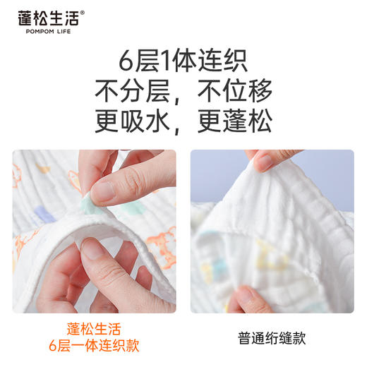 【6层一体连织】蓬松生活婴幼儿纱布浴巾6层棉纱全棉1条装 商品图2