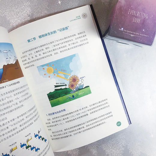 神奇的稳定同位素 商品图6