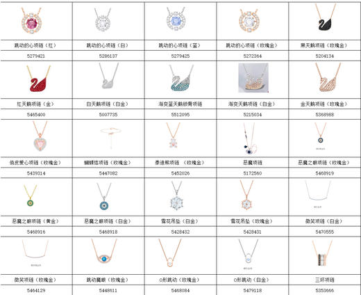 【项链】专柜款施华洛世奇电商款式 ICONIC SWAN 女项链XAMN 商品图13