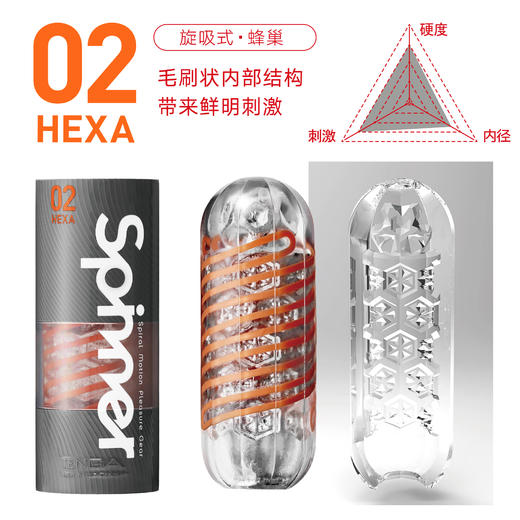 TENGA SPN系列飞机杯 男用自用杯 商品图6