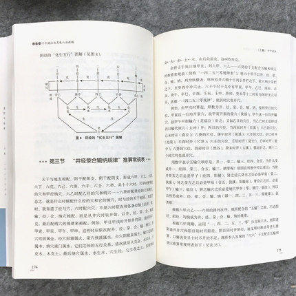 【出版社直销】单玉堂子午流注与灵龟八法讲稿 单玉堂 单志华 著 中国中医药出版社 中医师承学堂中医临床家丛书 中医畅销书籍 商品图4