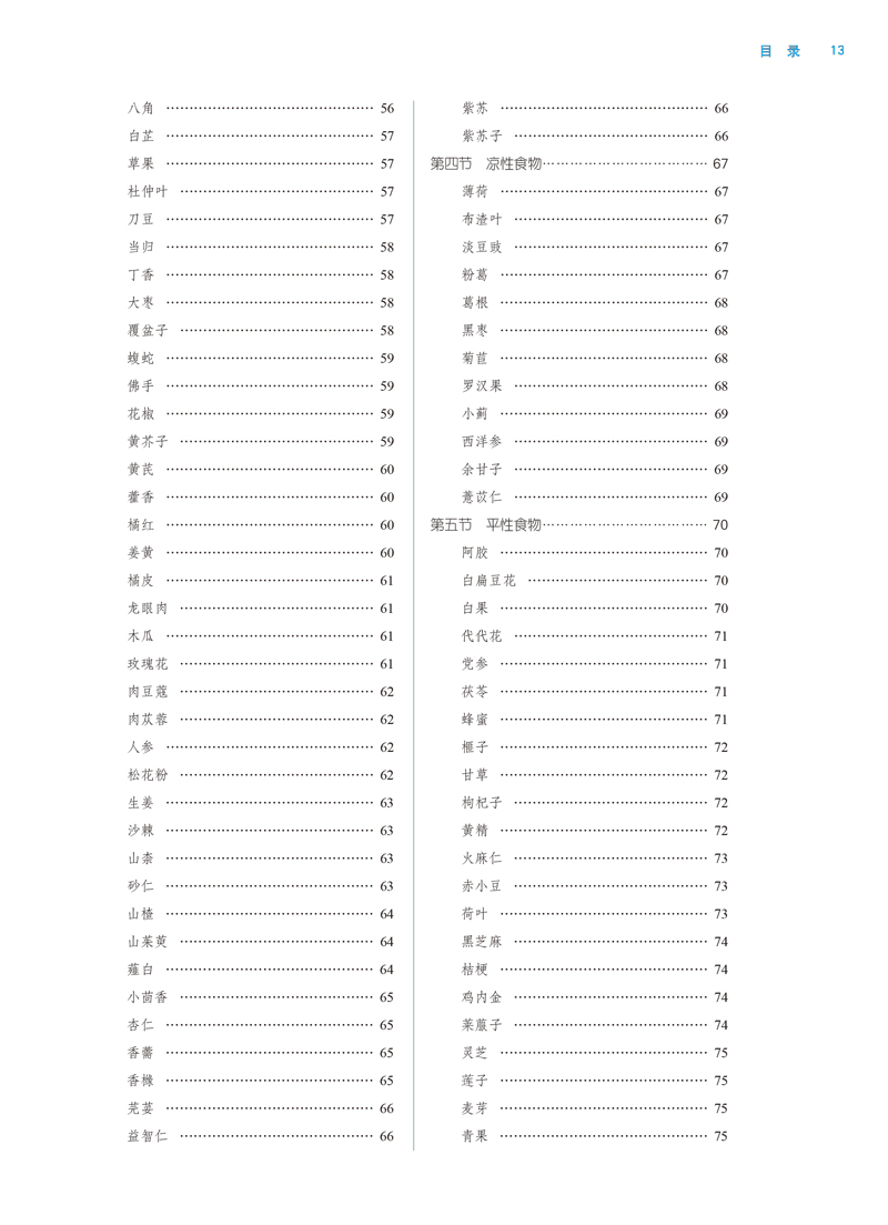 目录9787513256452中医饮食养生学——全国中医药行业高等教育“十三五”规划教材3.jpg