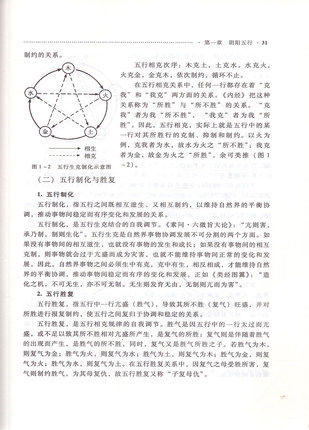 【出版社直销】 中医基础理论 王农银 著 (供中医类专业用/高职高专 ) 中国中医药出版社 中医大中专教材 供中医类专业用 商品图5