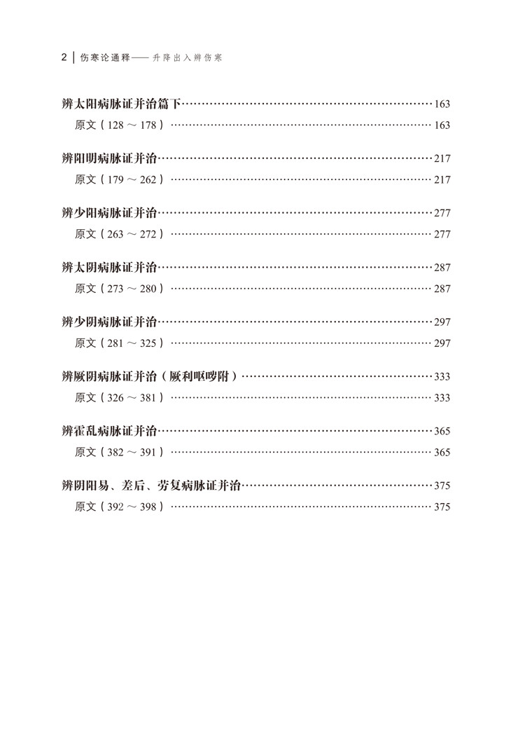 目录9787513257244伤寒论通释2.jpg