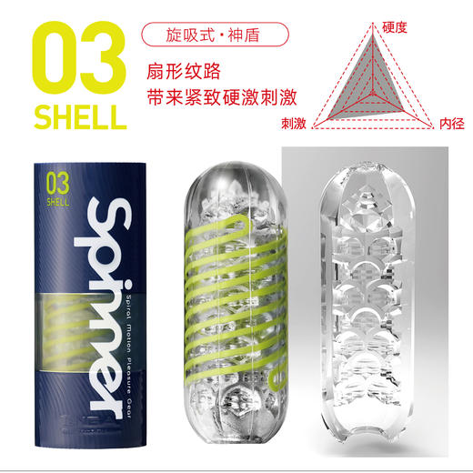 TENGA SPN系列飞机杯 男用自用杯 商品图7