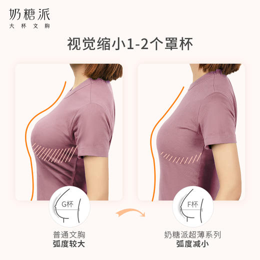 【积分兑换会员专享】奶糖派四季派对双肩带蕾丝内衣 商品图3