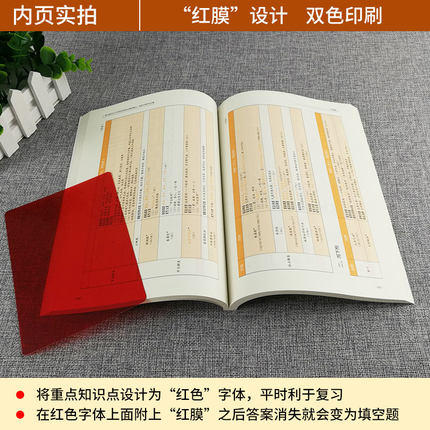 【出版社直销】硕士研究生入学考试中药学方剂学中医内科学分册中医综合精华笔记研究生入学考试书籍郑婉吴丹中国中医药出版社 商品图3