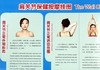 现货【出版社直销】肩关节保健按摩挂图 （880*1230CM）郑润杰 张雄 郑舒心 编著 中国中医药出版社 商品缩略图2