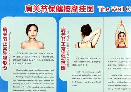 现货【出版社直销】肩关节保健按摩挂图 （880*1230CM）郑润杰 张雄 郑舒心 编著 中国中医药出版社 商品图2