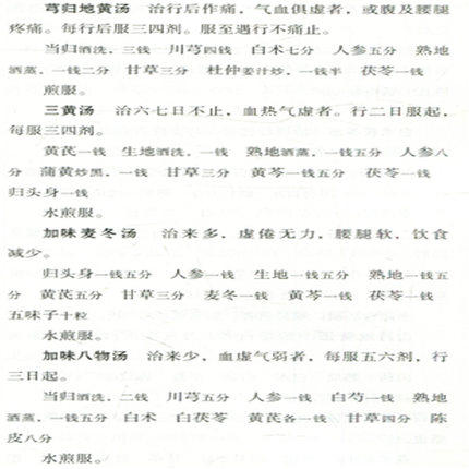 秘传女科（中国古医籍整理丛书 女科21）清 周震 著 中国中医药出版社 中医畅销书籍 商品图5