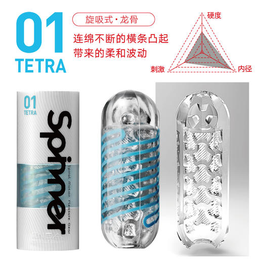 TENGA SPN系列飞机杯 男用自用杯 商品图5