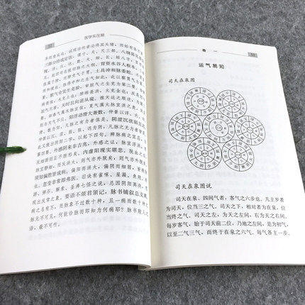 医学实在易（陈修园医学丛书） 陈修园 中国中医药出版社 陈念祖 中医书籍 商品图4