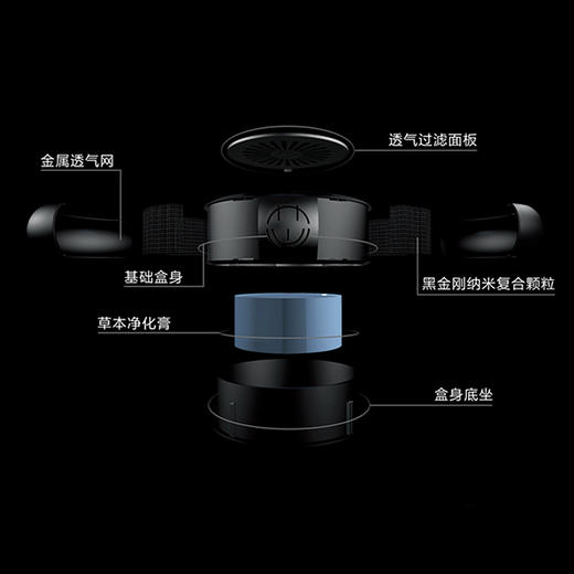 牧宝 头等舱净味360-森林香型（黑） 商品图4