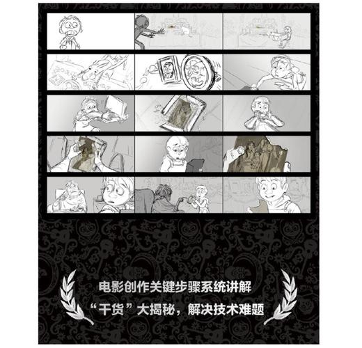 嘉德文库|迪士尼电影艺术设定集 寻梦环游记 商品图3
