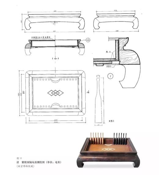 《传薪 中国古代家具研究》陈增弼 著 故宫出版社 商品图3