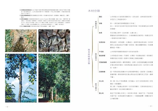 嘉德文库|作者亲签| 《木鉴：中国古代家具用材鉴赏与研究》 商品图5