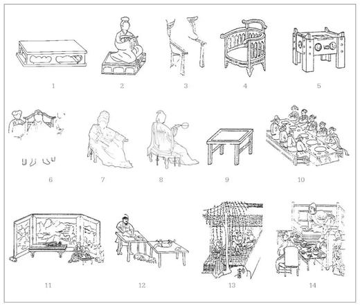 《传薪 中国古代家具研究》陈增弼 著 故宫出版社 商品图2