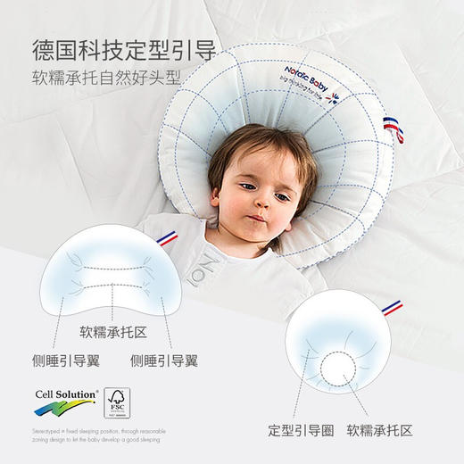 丹麦Nordicbaby北欧宝贝婴儿枕头0-1-3岁新生儿童枕头芯宝宝透气 防偏头定型枕 月伴成长枕(2-4岁) 商品图5