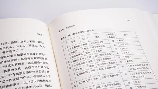 嘉德文库|宋徽宗 商品图1