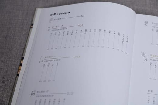 嘉德文库 |《中国古代家具用材图鉴》 商品图3