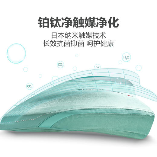 牧宝"吉祥三宝-云嫣 （意大利绒）坐垫 商品图1