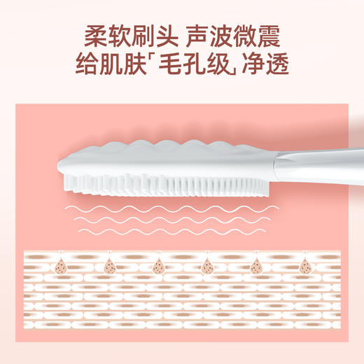 力博得（ Lebooo） 智能电动牙刷刷头 亲和柔肤硅胶洁面刷 商品图2
