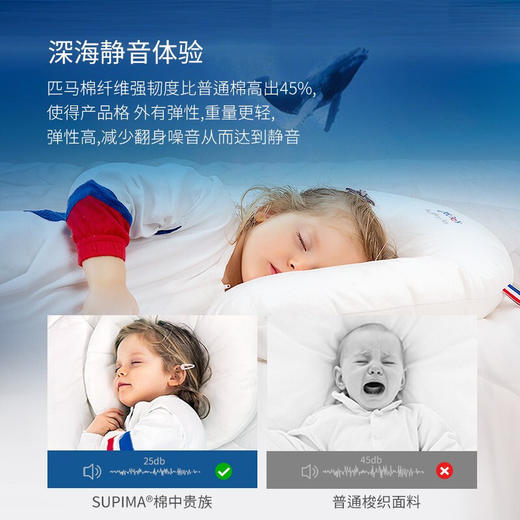 丹麦Nordicbaby北欧宝贝婴儿枕头0-1-3岁新生儿童枕头芯宝宝透气 防偏头定型枕 月伴成长枕(2-4岁) 商品图4