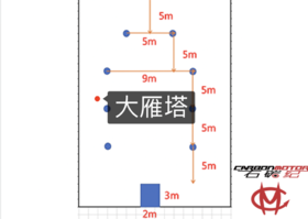 金卡纳D系列桩图202110期