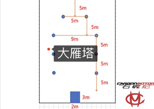 金卡纳D系列桩图202110期 商品图0